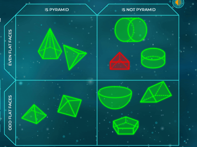 sorting-3d-shapes-on-a-carroll-diagram