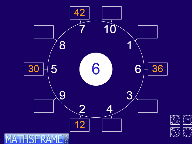 itp-number-dial