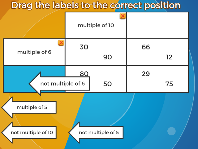 Numbers-on-a-Carroll-Diagram-Missing-Labels