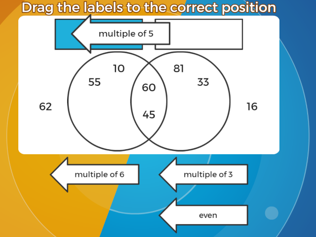 Numbers-on-a-Venn-Diagram-Missing-Labels